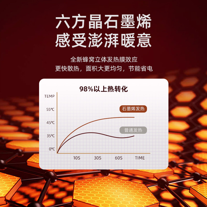 石墨烯地暖垫碳晶加热垫客厅电热地毯家用地热垫加热坐垫瑜伽垫