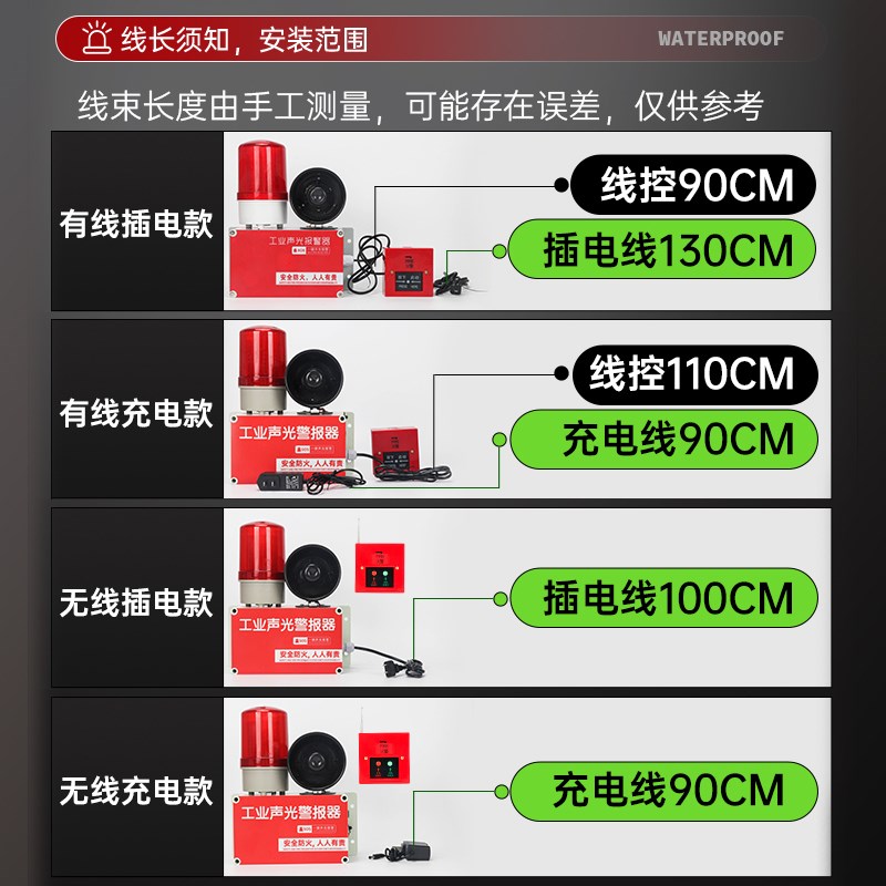 一键式报警器装置联动火灾警铃手动应急消防声光警报器无线提醒