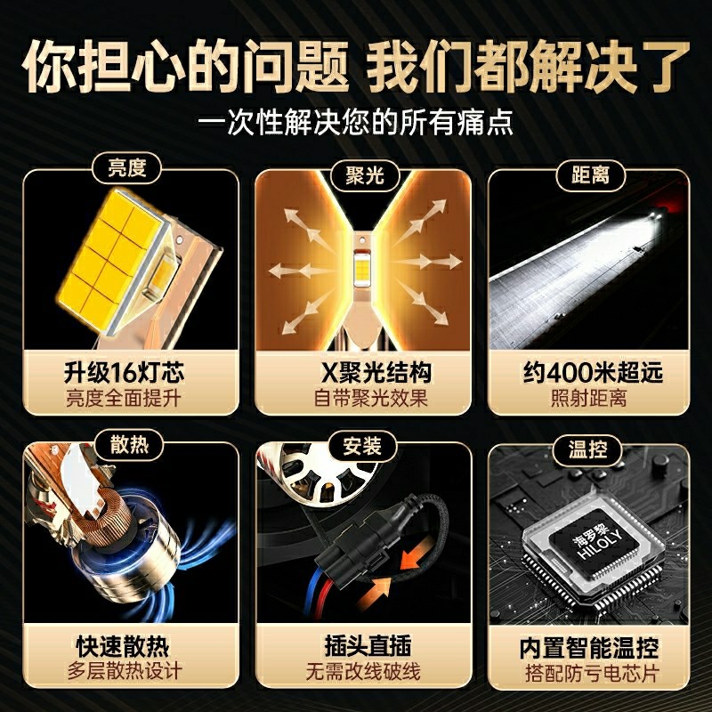杜卡迪小怪兽797摩托车LED大灯改装配件透镜远光近光强光车灯灯泡