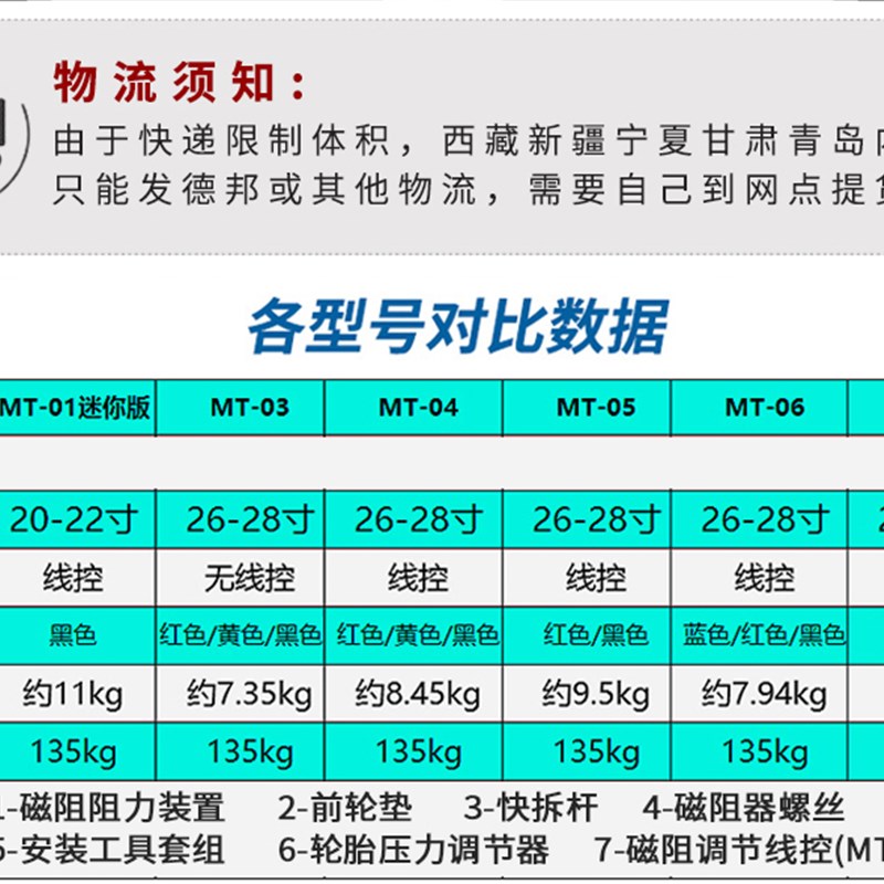 Deuter公路山地车自行车骑行台磁阻室内训练台停车架骑行装备配件