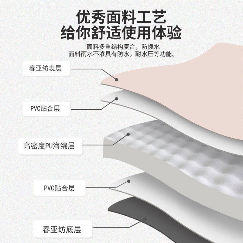 户外充气床垫打地铺家用露营野餐专用野外便携式办公室寝室午休