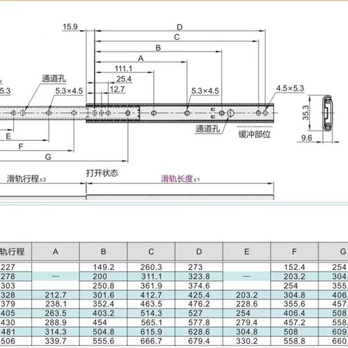 联力35宽中心安装Idc10两段钢可拆卸更换Idc12不锈钢工业滑轨