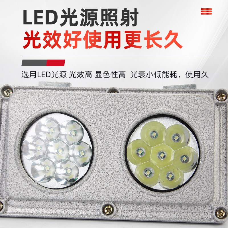 BCJ防爆双头应急照明灯LED消防应急灯疏散照明灯