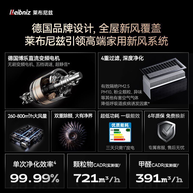 室外新风机双向流新风换气一体机无管道新风系统家用全屋通风换气