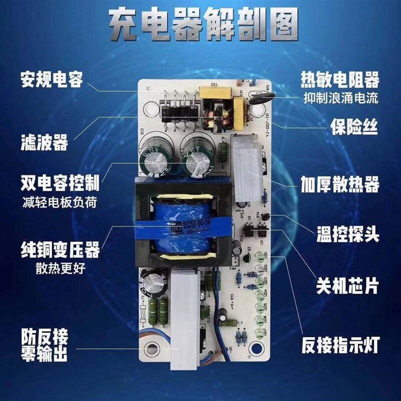 【96V32AH自动断电】脉冲修复自动断电电动车电瓶充电器96伏32安