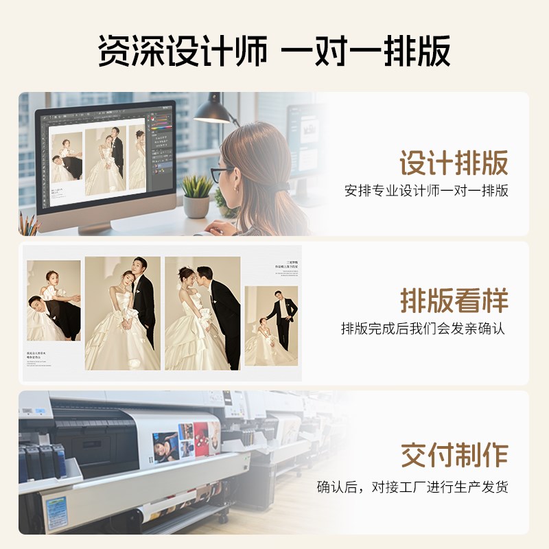 婚纱照相册定制结婚照精修入册制作高端影楼婚礼写真旅行来图定做