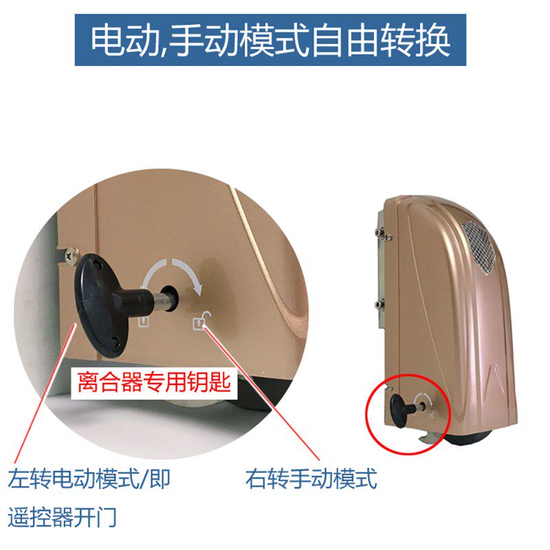 八字走轮平开门电机对开门电动门自动门器平移门别墅遥控双开门