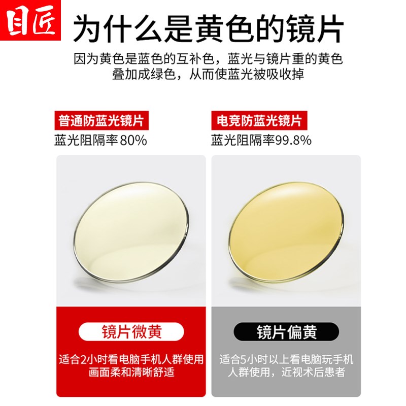 抗防蓝光辐射疲劳近视眼镜男看手机电竞保护眼睛专用平光平面平镜
