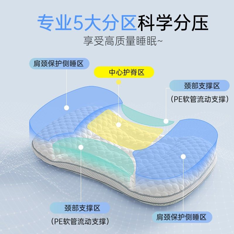 伴心婴儿枕头6个月以上太空分区儿童枕头宝宝枕头1-3-8岁幼儿园枕
