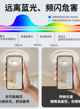客厅灯吸顶灯现代简约水晶客厅主灯极简2023新款饭厅卧室灯F440