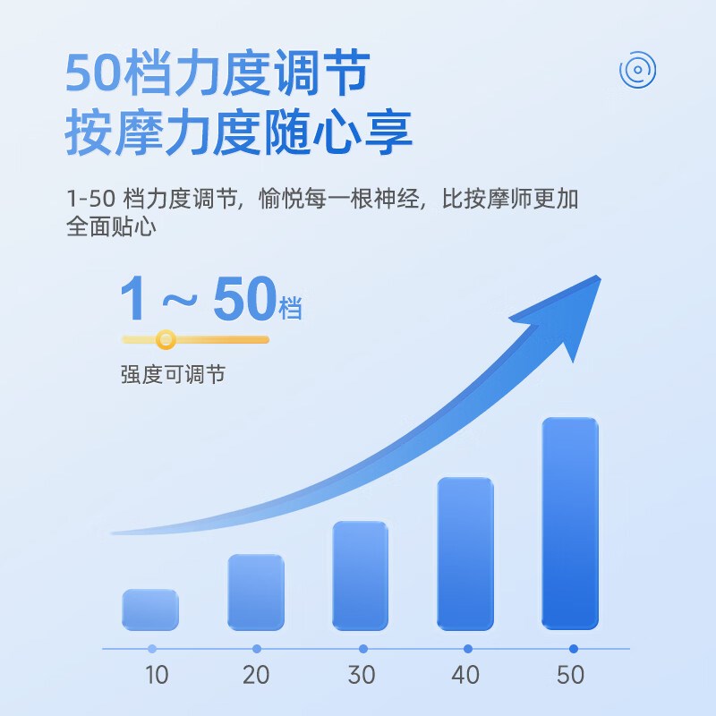 家用多功能电疗仪中频经络疏通贴全身颈椎腰部脉冲理疗针按摩器灸