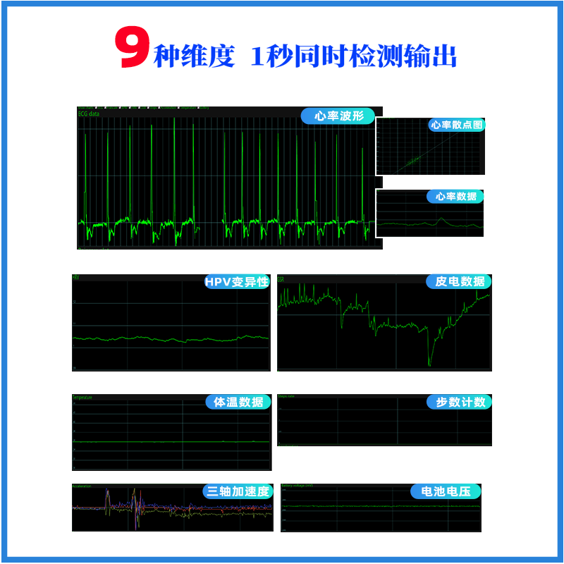 心率传感器ECG心电传感器模块 蓝牙心率皮肤电体温检测二次开发