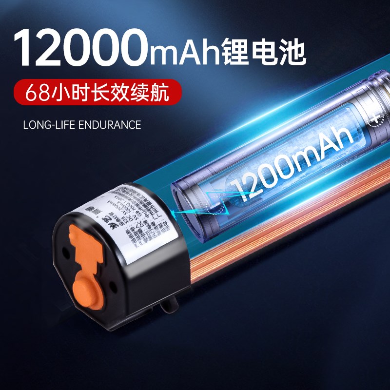 汽车阅读灯车载车顶灯led车内灯充电强磁吸后备箱灯车载照明改装