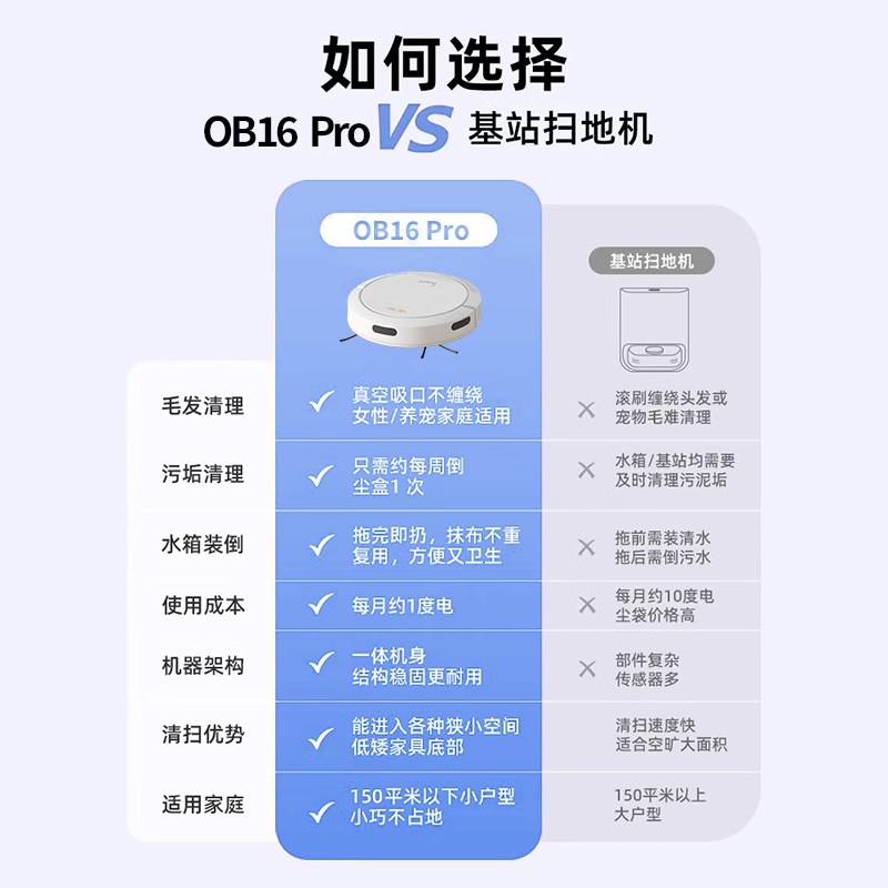 智能扫地机器人家用全自动三合一扫拖吸尘器真空吸口不缠猫狗毛发