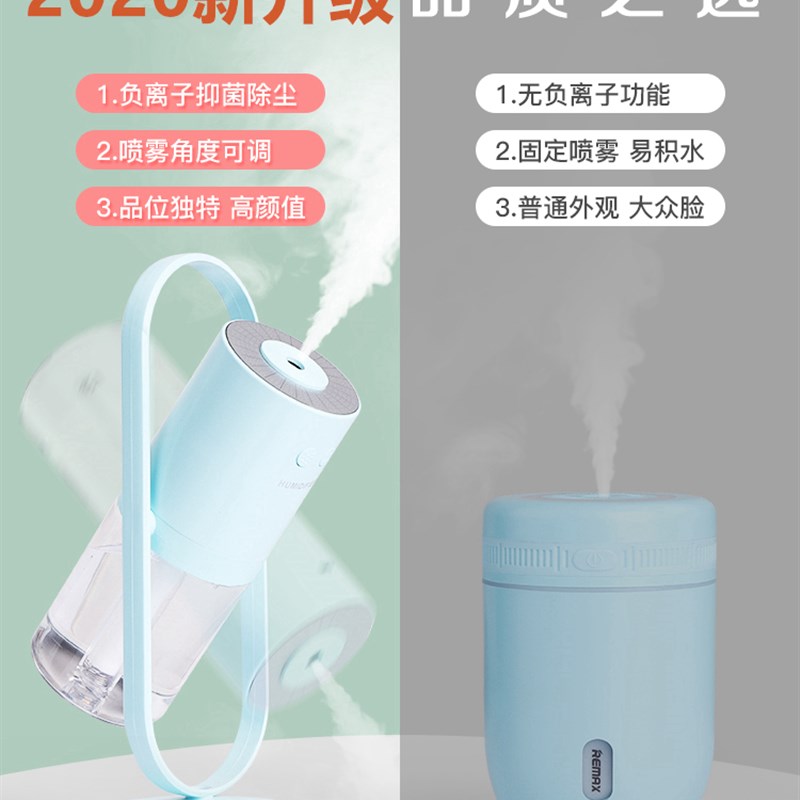 加湿器小型家用负离子喷雾usb空气超静音学生卧室办公桌面大雾量