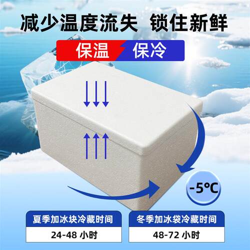 邮政3号4号泡沫箱快递专用打包生鲜冷藏保鲜箱泡沫超厚冷冻寄快递