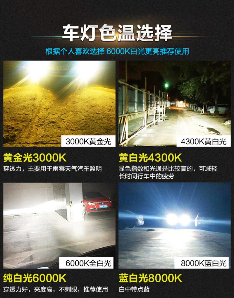 80W快启疝气灯汽车远光近光H1H7H11H4远近一体HID氙气大灯泡套装
