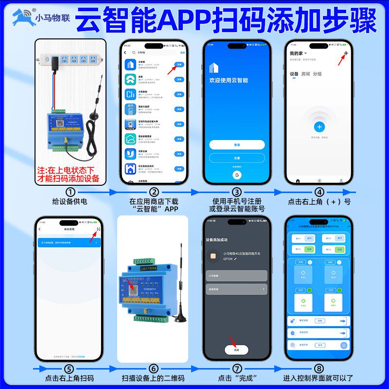 4g手机远程控制开关4路卷闸门抬杆遥控器水泵APP智能无线收发模块