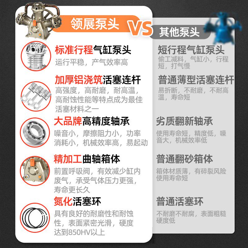 小捷豹款式工业级空压机泵头二缸三缸四缸机头通用型气泵总成配件