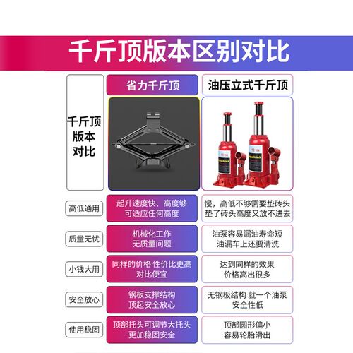 高端车载千斤顶小轿车用小型卧式省力扳手摇杆汽车换轮胎专用工具