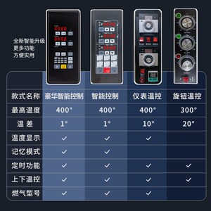 商用不锈钢加高加大高攻版智能大容量烘焙燃气220v大型家用电烤箱