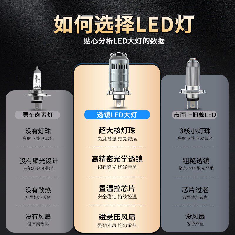 春风400NK超亮LED透镜大灯CF400摩托改装配件远光近光一体H4灯泡