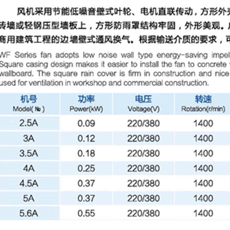 九洲普惠WF边墙风机 轴流通风机带百叶强力厂房换气挂壁式排风机