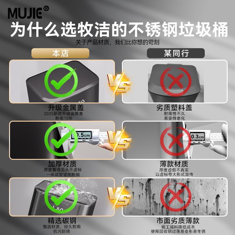 厨房不锈钢垃圾桶家用客厅轻奢脚踏式脚踩带盖子大号大容量2026新