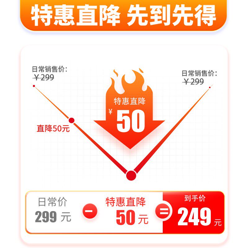 全网通4G无线插卡电话机广电移动电信联通家用办公室固话w399