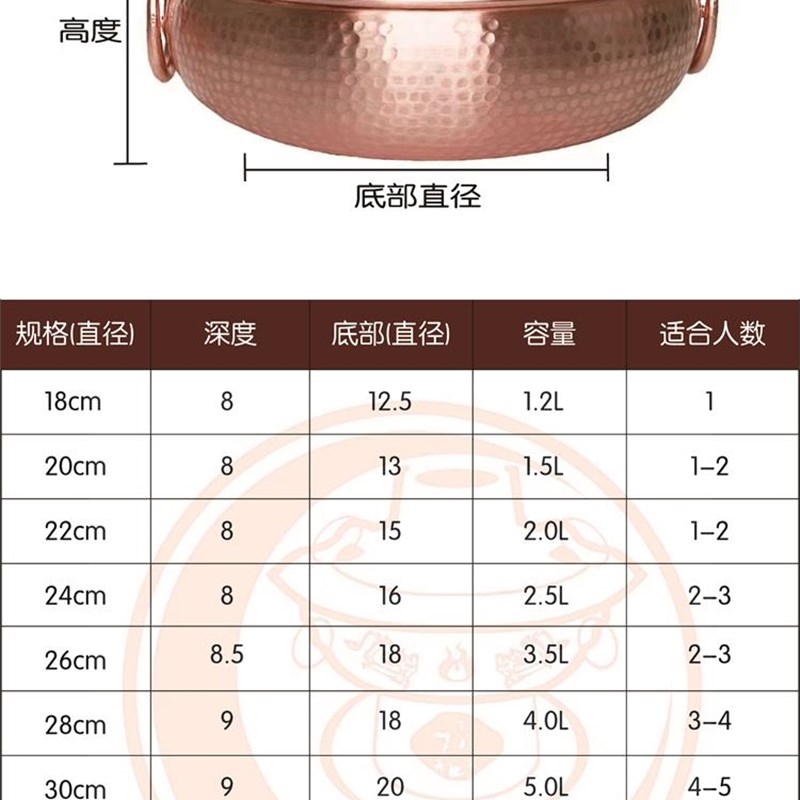 熬阿胶糕熬药特厚铜锅涮肉锅 复古电磁炉涮肉商用熬汤铜盆家用