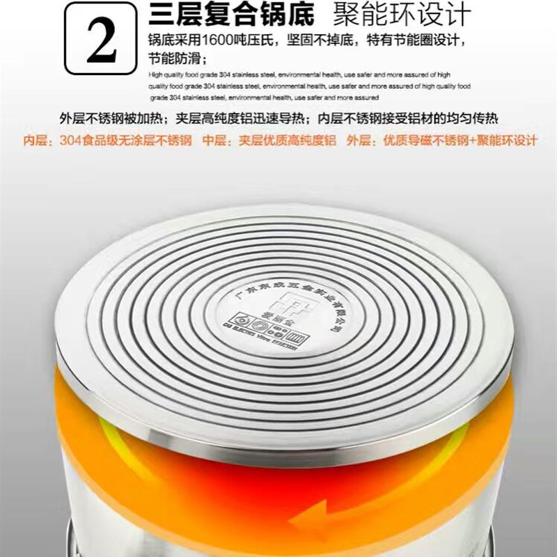 爱丽金304不锈钢压力锅24CM高压锅家用电磁炉通用复合底3人-4人图片