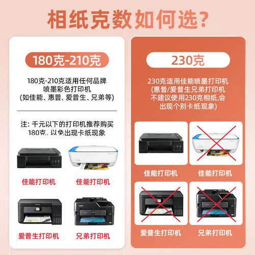 绘威A4相纸180g高光相纸照片纸照片打印纸彩色喷墨相片纸A4100张/