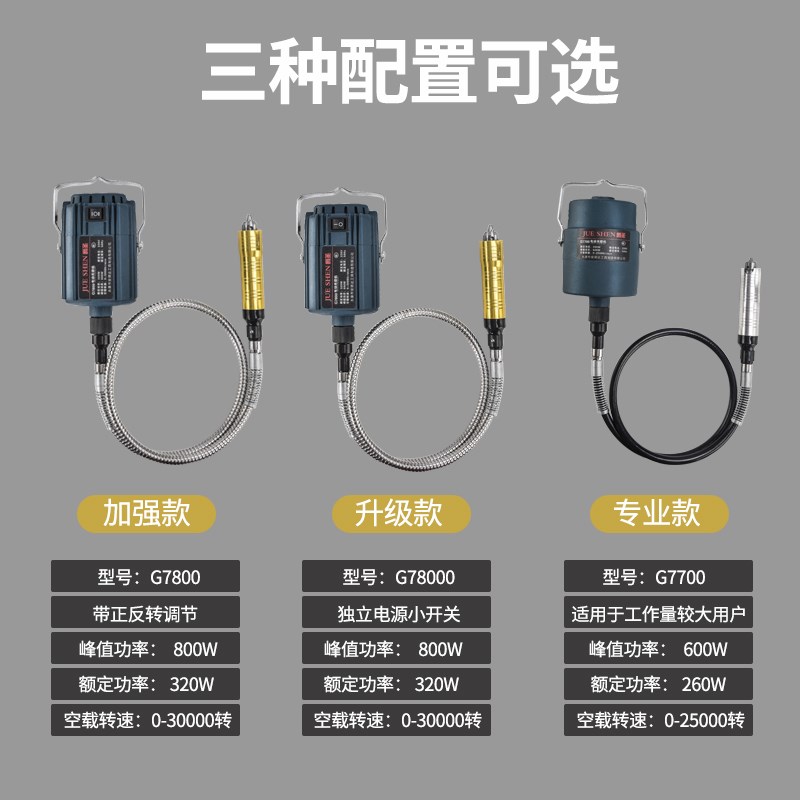 爵圣大功率吊磨机玉石开窗去皮金属打磨抛光木雕根雕软轴雕刻机