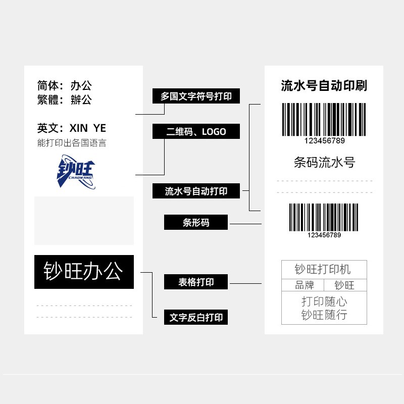 热敏自动切纸小票打印机后厨打印机标签打印机结账单客单退菜单