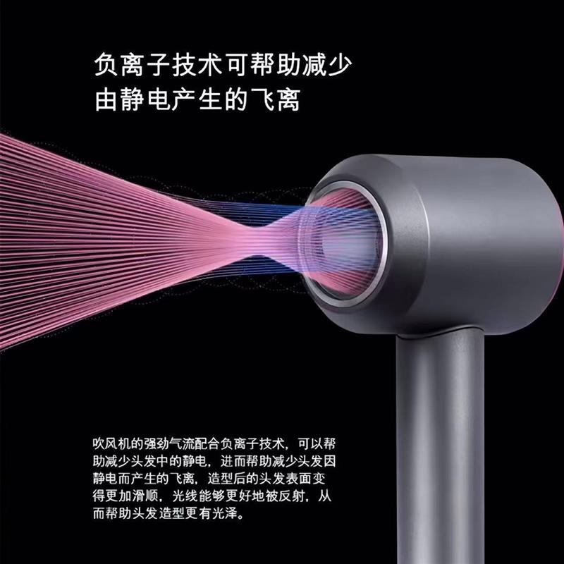 电吹风机家用理发店高速大风力速干负离子静音恒温护发专用风筒