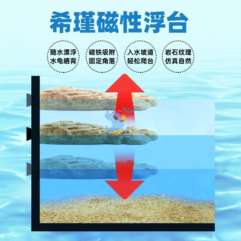 哈根西瑾希瑾乌龟晒台浮岛uvb晒背爬坡磁吸深水龟缸龟台爬宠造景