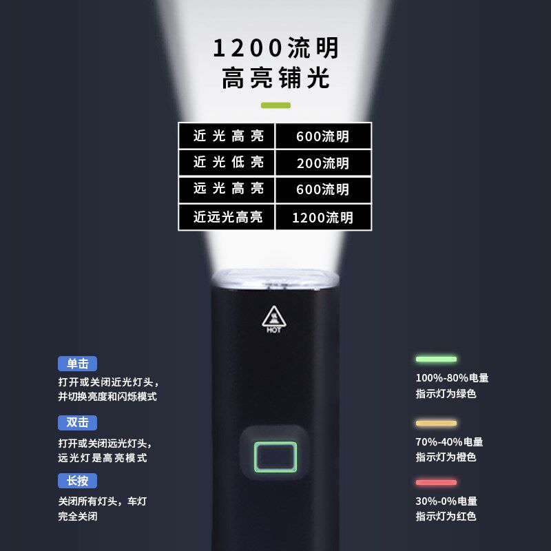 黑鸟L3自行车前灯C款正吊装1200高亮度山地流明强光手电骑灯公路