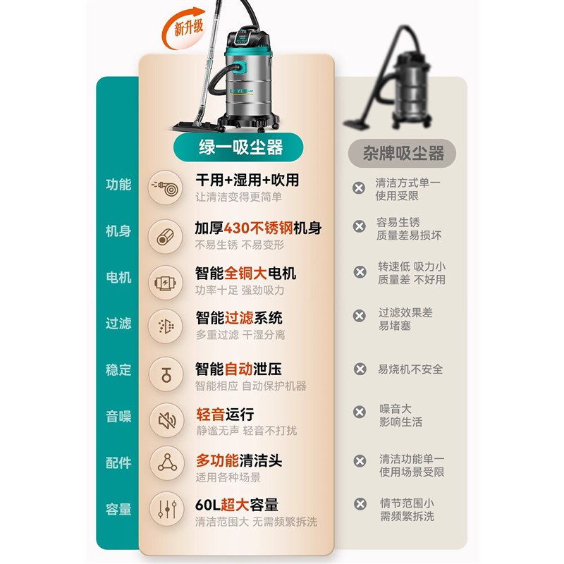 电动吸水吸尘All强力吸水机地面吸水器地毯家用可工业用台球厅
