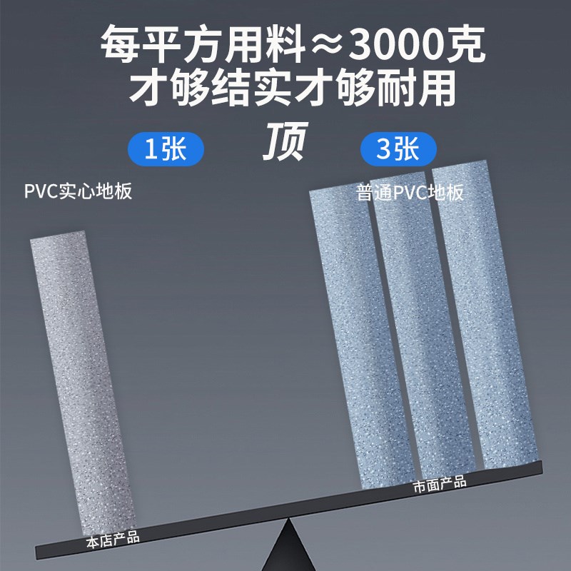 商用塑胶地板革厂房医院专用pvc地胶垫水泥地直接铺加厚防滑耐磨2