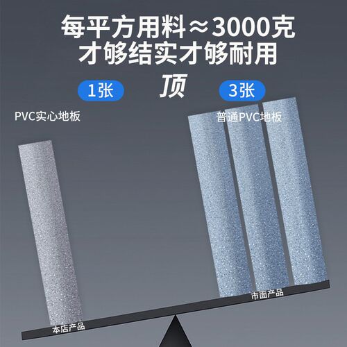 商用塑胶地板革厂房医院专用pvc地胶垫水泥地直接铺加厚防滑耐磨2