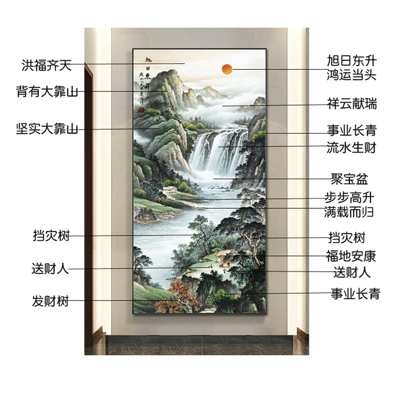2023入户玄关壁布竖版寓意好招财山水国画过道墙布壁纸新中式壁画