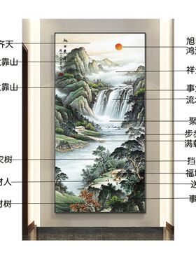 2023入户玄关壁布竖版寓意好招财山水国画过道墙布壁纸新中式壁画