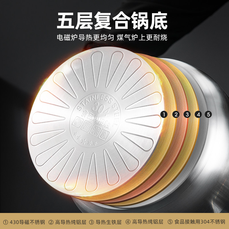 304不锈钢汤锅家用加厚电磁炉烧熬汤双耳小锅燃气灶适用2021新款