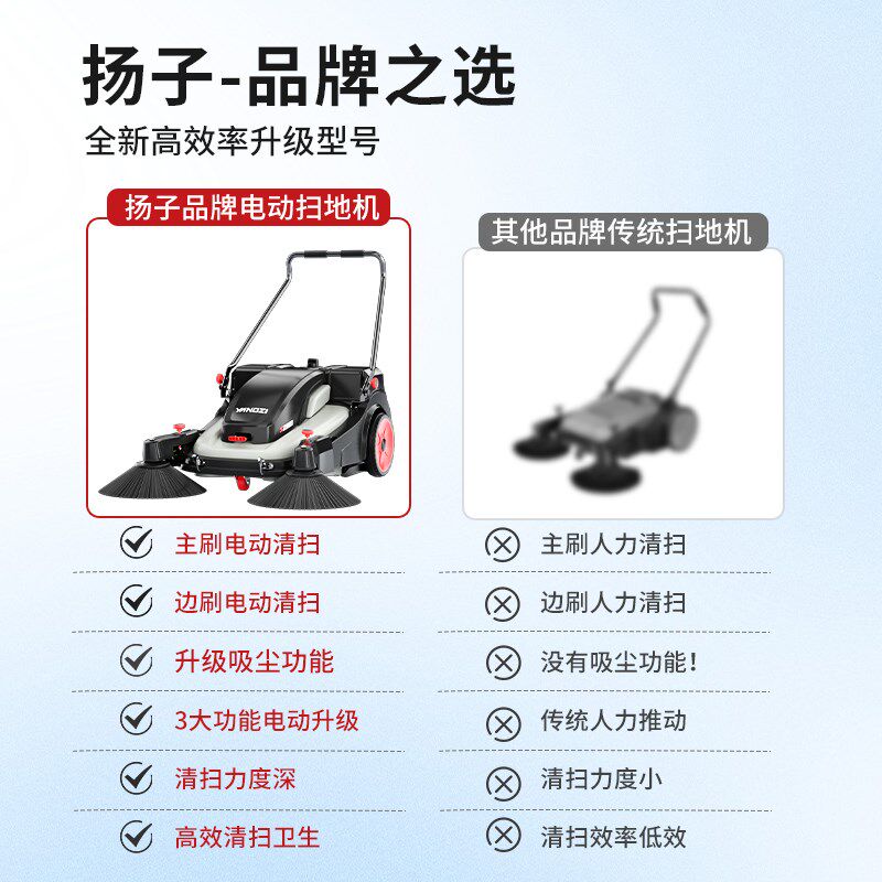 扬子电动手推式工业扫地机工厂工业车间养殖场物业仓库道路清扫车