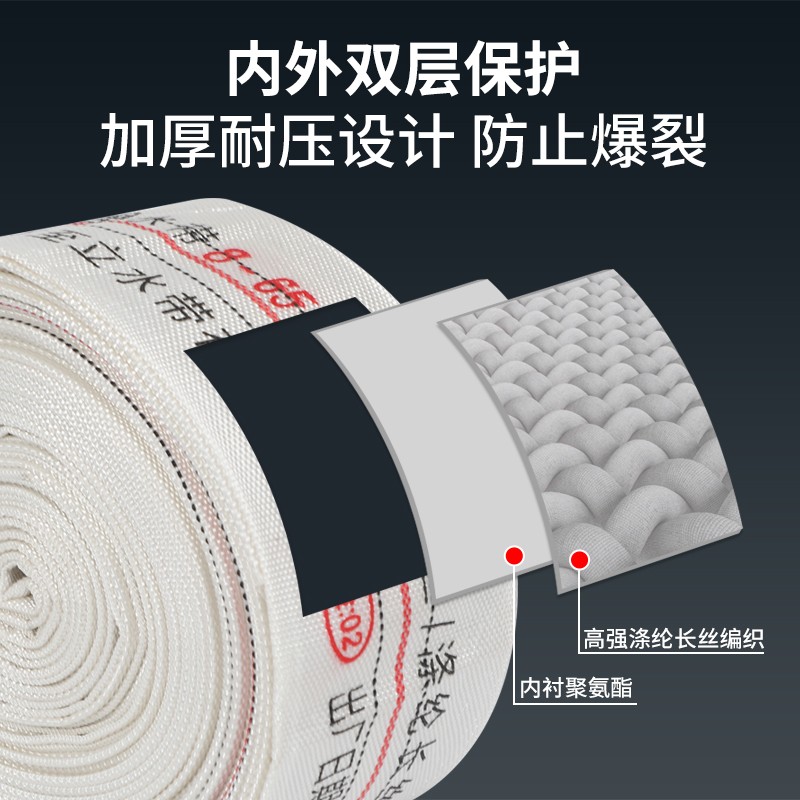消防水带农用灌溉绿化园林帆布水管浇菜地橡胶高压防冻一1三两寸