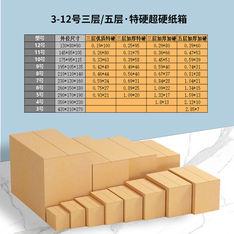 全国包邮快递纸箱3-12号打包箱3层5层特硬加厚淘宝箱定做包装盒厂