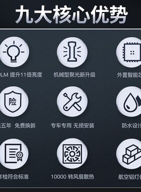 08-20款悦动led大灯远光近光一体H1H79005H4改装激光透镜汽车灯泡