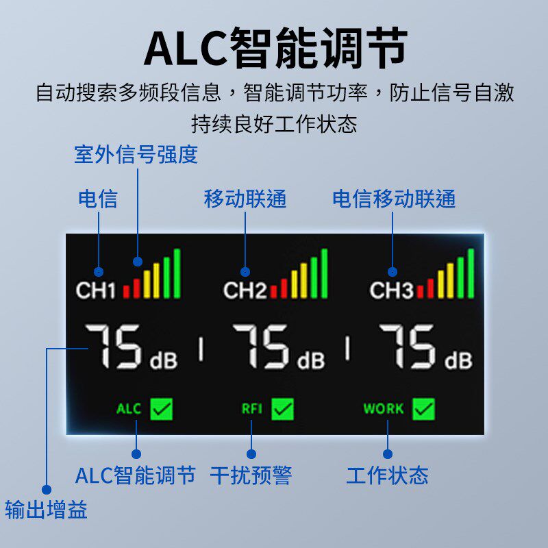 手机网络信号增强放大接收器移动联通电信三网合一地下室山区家用
