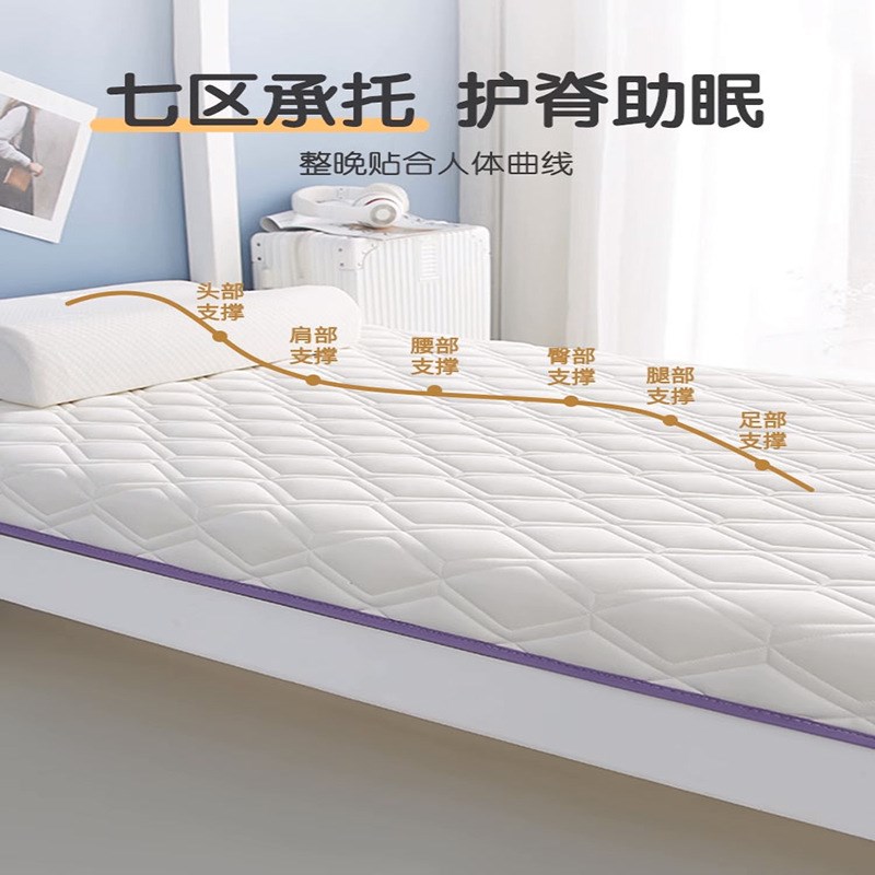 羽风眠家居宿舍床垫乳胶床垫软垫单人可折叠榻榻米记忆海绵垫图片