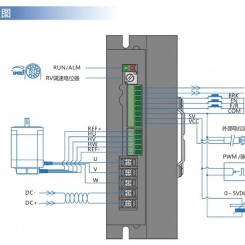 GND光之大传动直流无刷电机驱动器控制板BLD-750带霍尔 48V 750W
